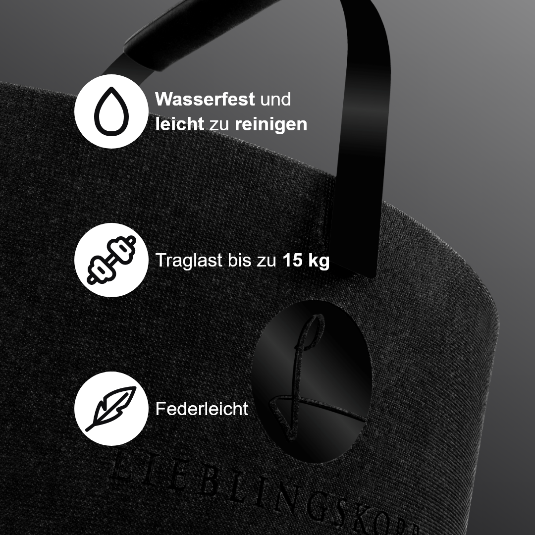 Lieblingskorb in Tiefschwarz, minimalistisches Design mit nachhaltigem Anspruch
