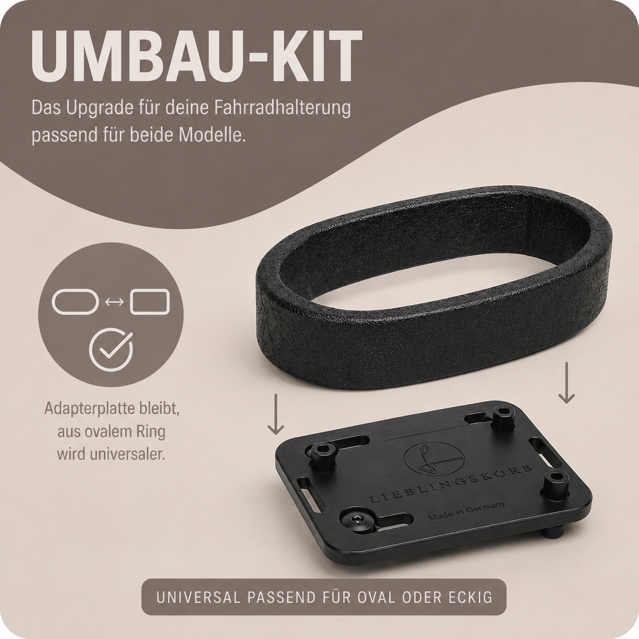 Umbau Kit Fahrradhalterung deep black