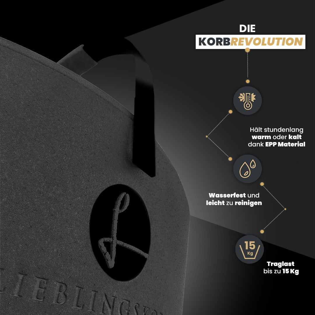 Lieblingskorb Plus deep black (gold) Einkaufskorb und Thermobox in