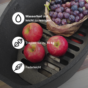 Lieblingskorb Summer-Bundle – nachhaltige Alltagsbegleiter im Set
