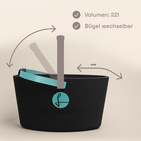 LIEBLINGSKORB Basic deep black türkis